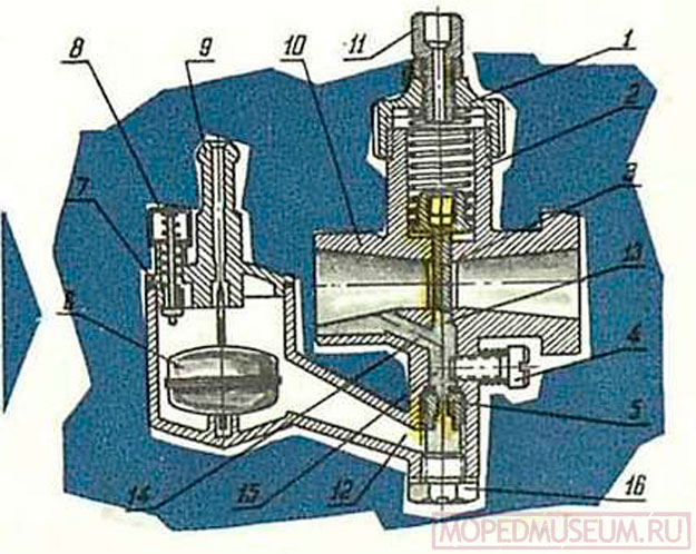 Мопедный двигатель Ш-50