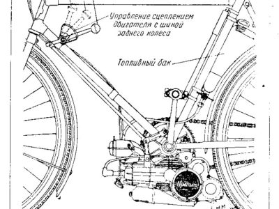 Велосипедный двигатель «Иртыш». Техническое описание