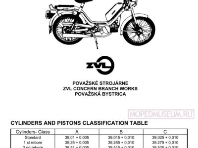 Moped Jawa type 210. Catalogue of spare parts