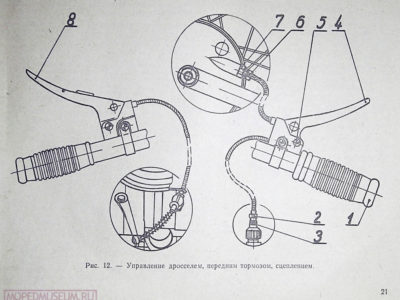 Легкий мопед «Рига-7». Краткая инструкция по уходу и эксплуатации