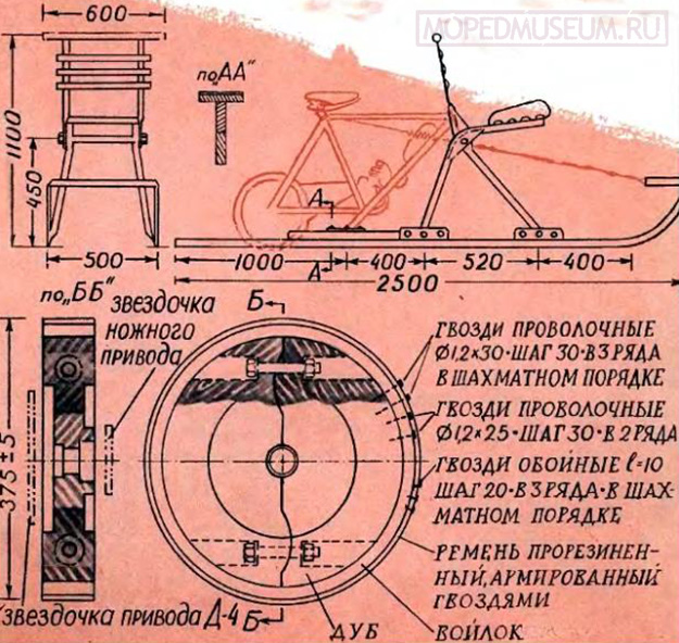 Мотосани