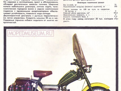 Львовский веломотозавод