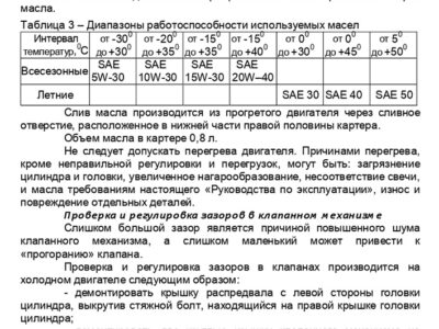Мопед 2.154. Руководство по эксплуатации