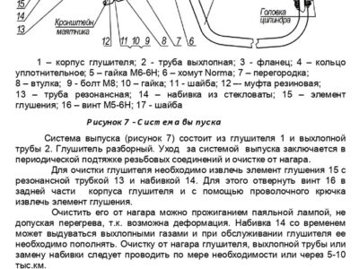 Мопед 2.154. Руководство по эксплуатации