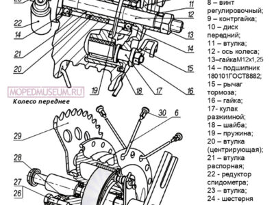 Мопед 2.154. Руководство по эксплуатации