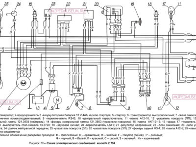 Мопед 2.154. Руководство по эксплуатации