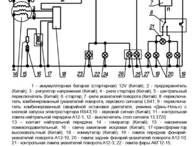 Мопед 2.154. Руководство по эксплуатации