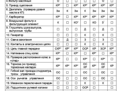 Мопед 2.154. Руководство по эксплуатации