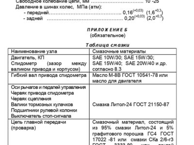 Мопед 2.154. Руководство по эксплуатации