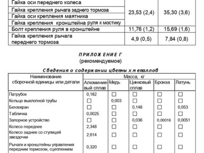 Мопед 2.154. Руководство по эксплуатации