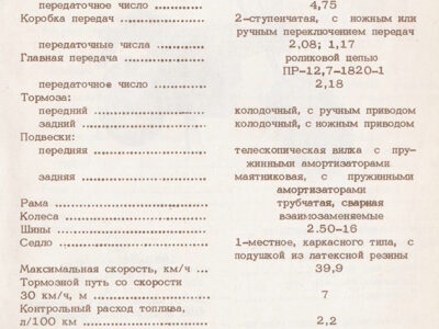 Мотоциклы, мотороллеры, мопеды, велосипеды