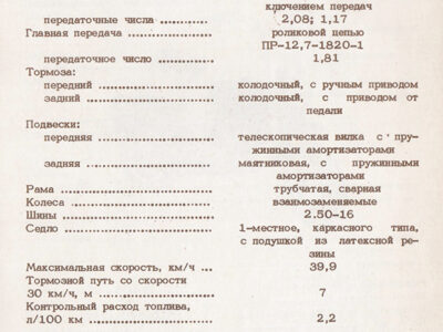 Мотоциклы, мотороллеры, мопеды, велосипеды