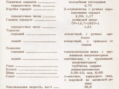 Мотоциклы, мотороллеры, мопеды, велосипеды
