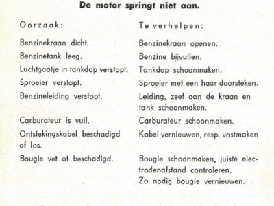 JLO-motor Type F 48. Gebruiksaanwijzing