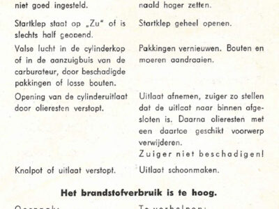 JLO-motor Type F 48. Gebruiksaanwijzing