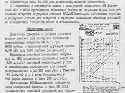 Технический отчет за 1972 год