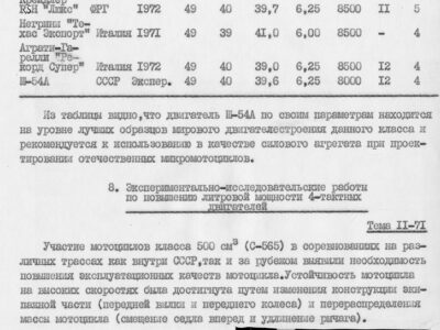 Технический отчет за 1972 год