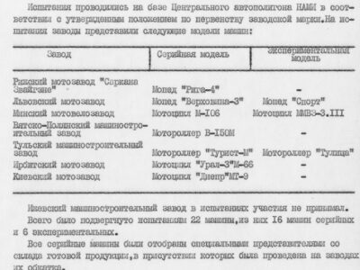 Технический отчет за 1972 год