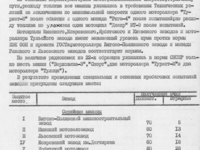 Технический отчет за 1972 год