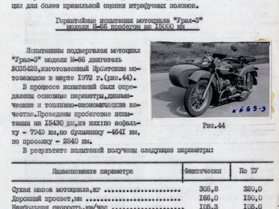 Технический отчет за 1972 год