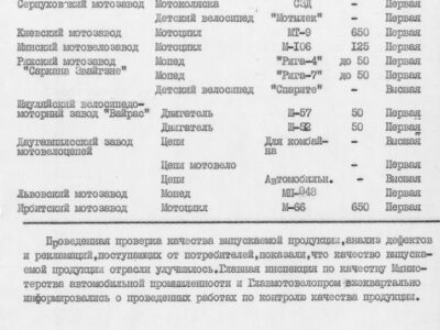 Технический отчет за 1972 год
