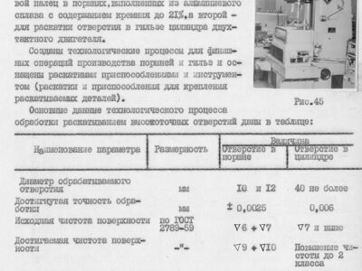 Технический отчет за 1972 год