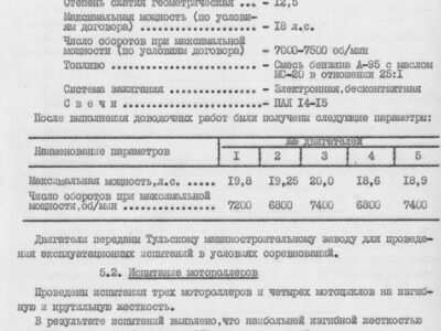 Технический отчет за 1972 год