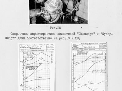 Информационный отчет за 1975 год