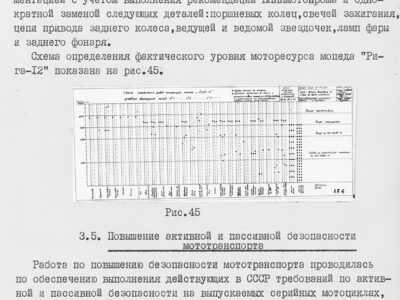 Информационный отчет за 1975 год