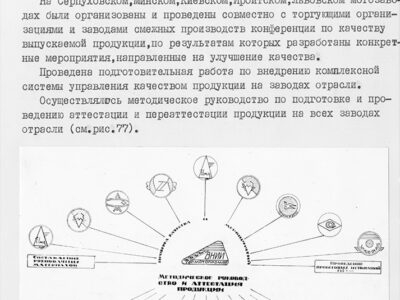 Информационный отчет за 1975 год