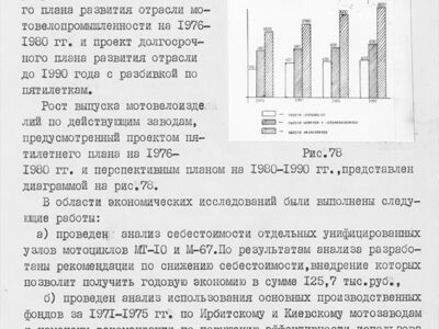 Информационный отчет за 1975 год