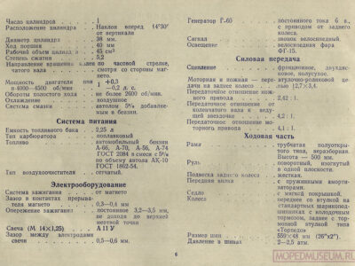 Мотовелосипед В-902. Краткая инструкция по уходу и эксплуатации