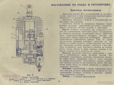 Мотовелосипед В-902. Краткая инструкция по уходу и эксплуатации