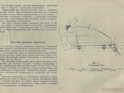 Мотовелосипед В-902. Краткая инструкция по уходу и эксплуатации