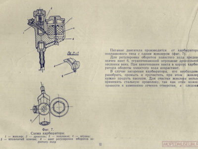 Мотовелосипед В-902. Краткая инструкция по уходу и эксплуатации