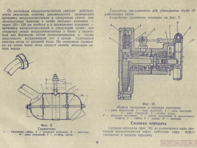 Мотовелосипед В-902. Краткая инструкция по уходу и эксплуатации