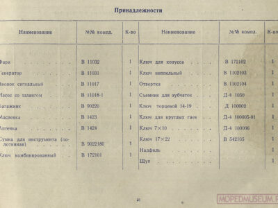 Мотовелосипед В-902. Краткая инструкция по уходу и эксплуатации