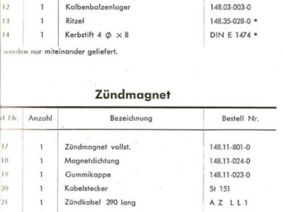 JLO Fahrradmotor F 48. Ersatzteilliste