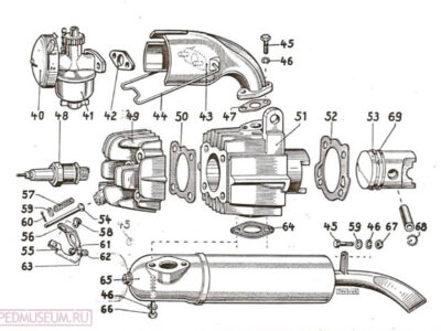 JLO Fahrradmotor F 48. Ersatzteilliste