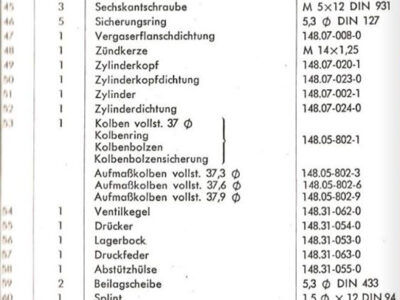 JLO Fahrradmotor F 48. Ersatzteilliste