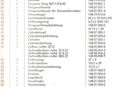JLO Fahrradmotor F 48. Ersatzteilliste