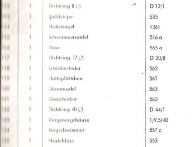 JLO Fahrradmotor F 48. Ersatzteilliste