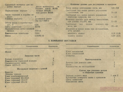 Мокики РМЗ-2.124, РМЗ-2.124-01 и их модификации