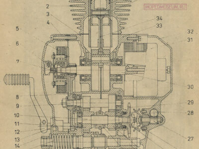 Мокики РМЗ-2.124, РМЗ-2.124-01 и их модификации