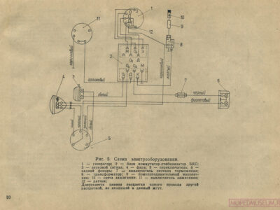 Мокики РМЗ-2.124, РМЗ-2.124-01 и их модификации