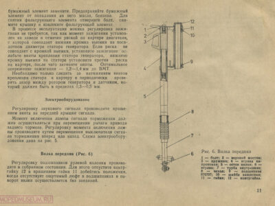 Мокики РМЗ-2.124, РМЗ-2.124-01 и их модификации