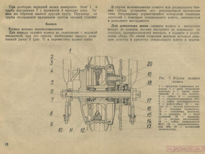 Мокики РМЗ-2.124, РМЗ-2.124-01 и их модификации
