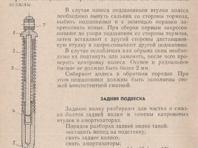 Мопед «Верховина-5». Руководство по ремонту